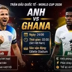 Nhận định bóng đá Anh vs Ghana bảng L World Cup 2026, điểm mạnh chiến thuật và cuộc đối đầu giữa Harry Kane và Thomas Partey.